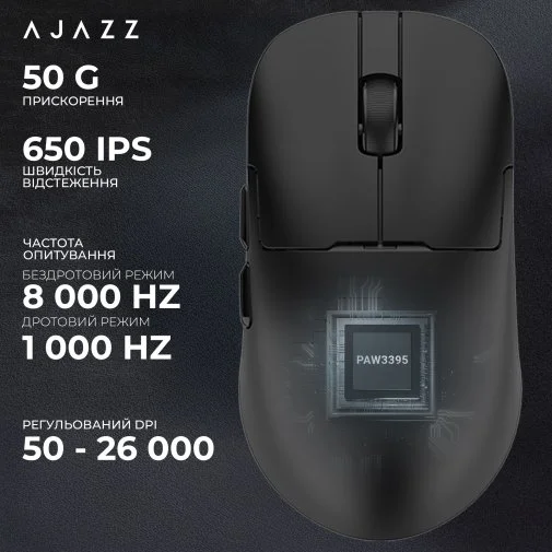 Фото: Миша Ajazz AJ159 Pro WL/BT/USB Black (AJ159-PRO-B) № 20 | KTC