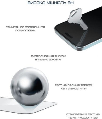 Захисне скло Anank for iPhone 17 Pro - 2.5D Anti-Reflection (6975593907637)