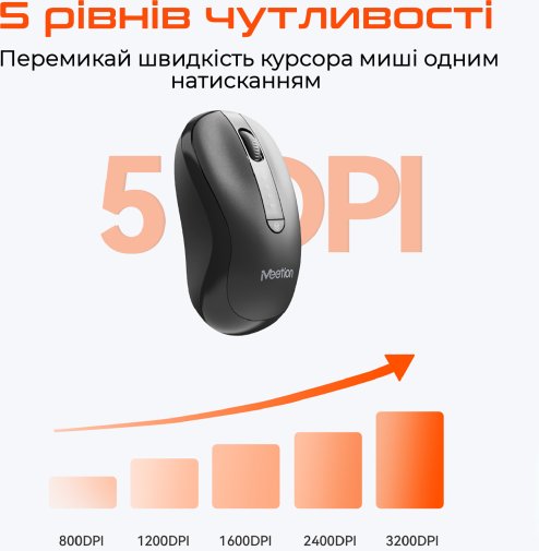 Мишка, Meetion BTM185 Wireless, Black