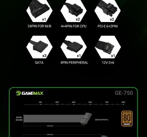 Блок живлення Gamemax 750W GE-750, ATX, Fan 12cm, 80+ Bronze