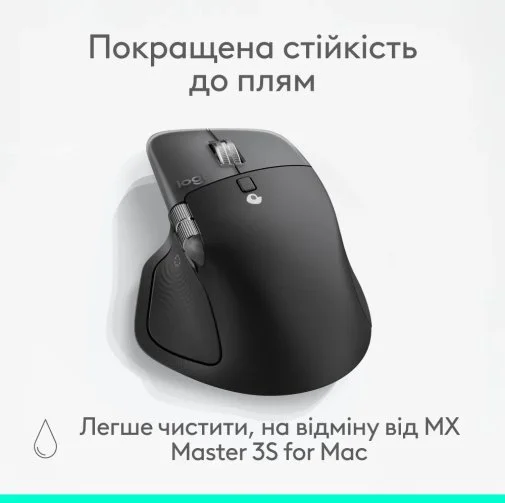 Фото: Миша Logitech MX Master 4 for Mac Space Black (910-007577) № 22 | KTC