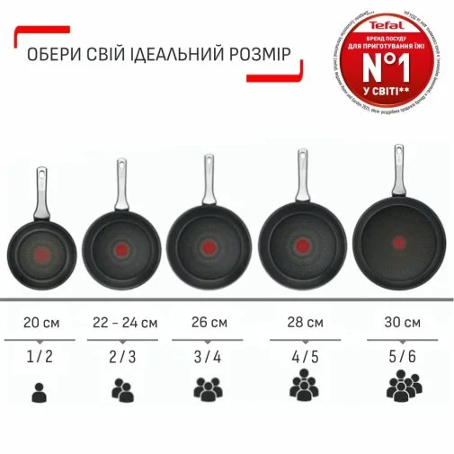 Фото: Сковорода Tefal Comfort Max 20cm (G7260244) № 18 | KTC