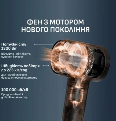 Фото: Фен Rowenta Blumia Blue (HY5N10E0) № 24 | KTC
