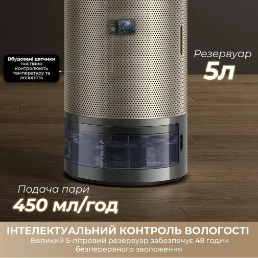 Фото: Очищувач повітря Dreame PM30 (CVF15A) № 22 | KTC