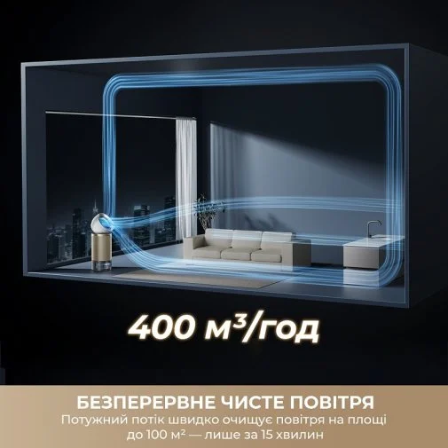 Фото: Очищувач повітря Dreame PM30 (CVF15A) № 21 | KTC