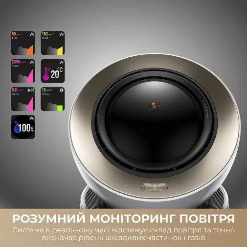 Фото: Очищувач повітря Dreame PM10 (CVF24A) № 15 | KTC