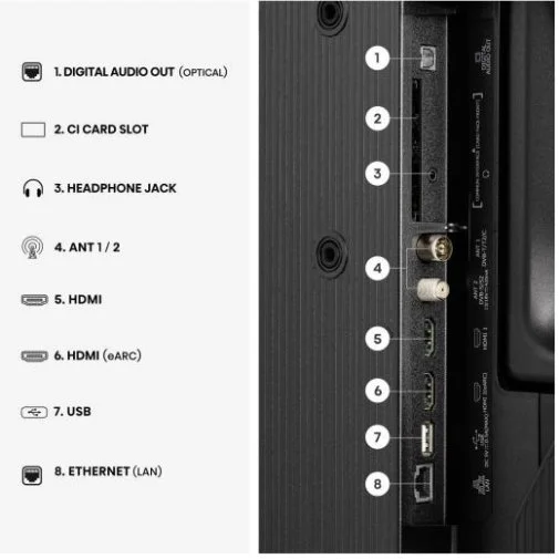 Фото: Телевізор QLED Hisense 40A5S (Smart TV, Wi-Fi, 1920x1080) № 22 | KTC