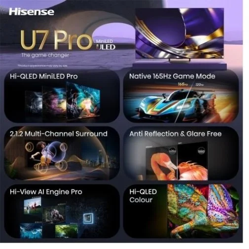 Фото: Телевізор ULED MiniLED Hisense 65U7S Pro (Smart TV, Wi-Fi, 3840x2160) № 14 | KTC