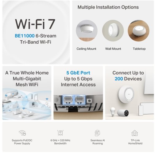 Wi-Fi система TP-Link Deco BE65 PoE (DECO-BE65-POE-3-PACK)
