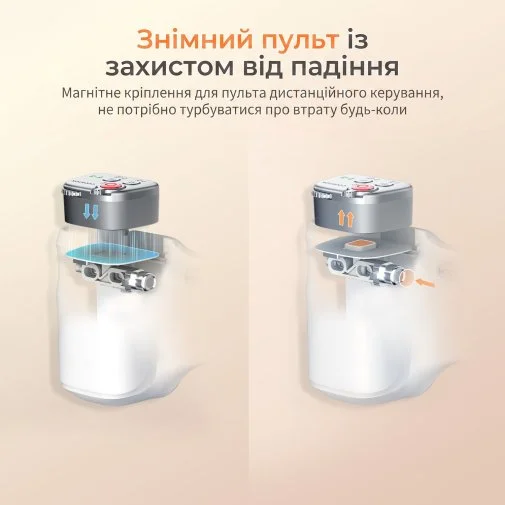 Фото: Стедікам COMITOK Moca Arco + Light White № 22 | KTC