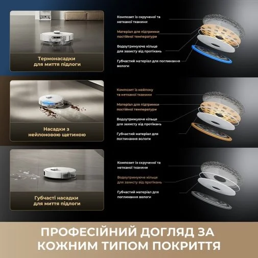 Фото: Робот-пилосос Dreame Bot Matrix 10 Pro White (RLM61HE-Wh) № 21 | KTC