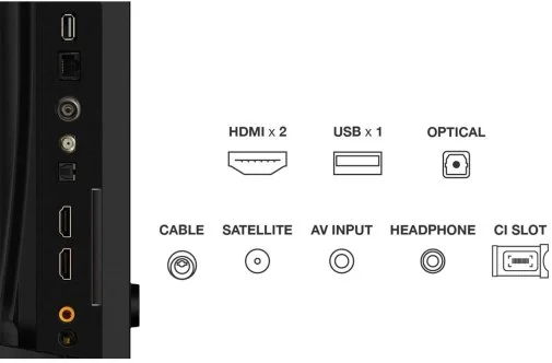 Фото: Телевізор QLED TCL 32S5L (Android TV, Wi-Fi, 1920x1080) № 20 | KTC