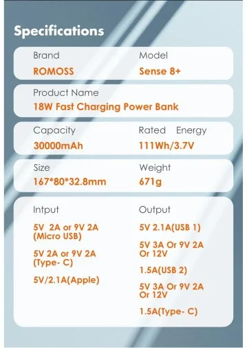 Фото: Батарея універсальна Romoss Sense8+ 30000mAh 18W White (PHP30-401-02) № 15 | KTC