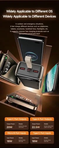 Фото: Батарея універсальна Awei PA-12 30000mAh 22.5W Black (6954284021838) № 18 | KTC