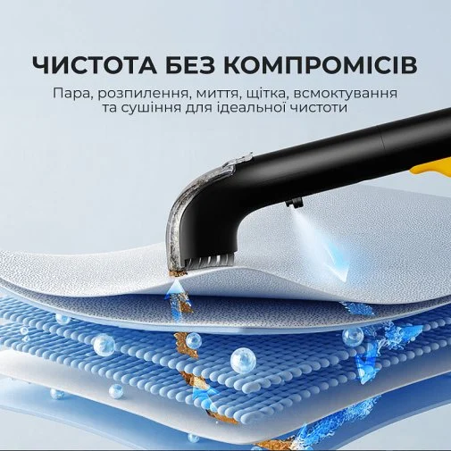 Фото: Пилосос DEERMA DEM-BY700S № 15 | KTC