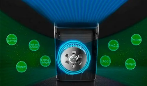 Фото: Очищувач повітря JIMMY Air Purifier AP36 № 12 | KTC