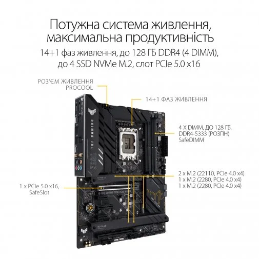 Фото: Материнська плата ASUS TUF GAMING Z690-PLUS WIFI D4 № 10 | KTC