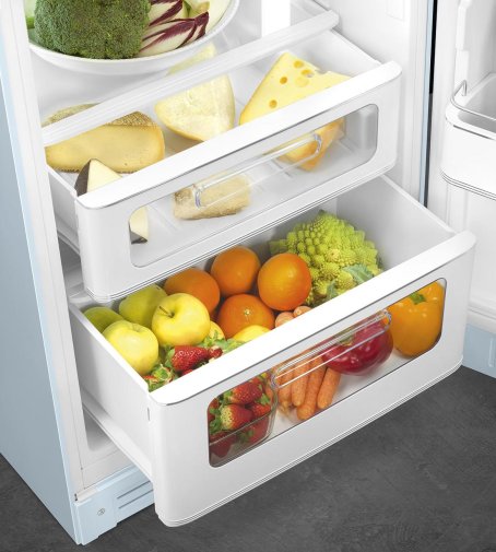 Холодильник дводверний Smeg Retro Style Pastel Blue (FAB30RPB5)