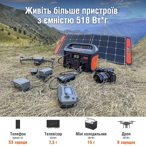 Фото: Зарядна станція Jackery Explorer 500 500W 518Wh № 11 | KTC