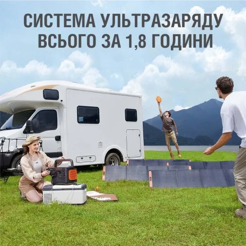 Фото: Зарядна станція Jackery Explorer 1000 Pro 1000W 1002Wh № 12 | KTC