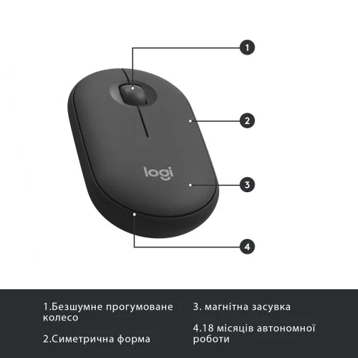 Фото: Комплект клавіатура+миша Logitech MK470 Slim Combo Graphite (920-009204) № 20 | KTC
