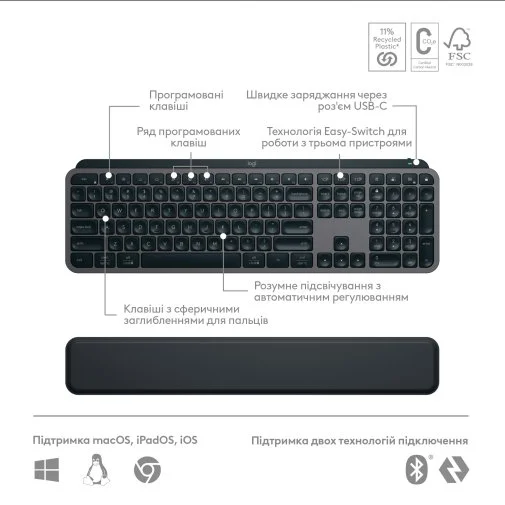 Фото: Комплект клавіатура+миша Logitech MX Keys S Combo Graphite (920-011614) № 16 | KTC