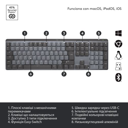 Клавіатура Logitech MX Mechanical Wireless Illuminated Performance Clicky US/UKR Graphite (920-010759)