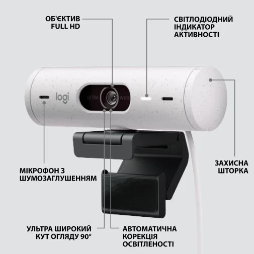 Фото: Web-камера Logitech Brio 500 Off White (960-001428) № 18 | KTC