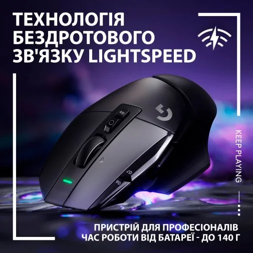 Фото: Миша Logitech G502 X LightSpeed Wireless Black/Core (910-006180) № 22 | KTC