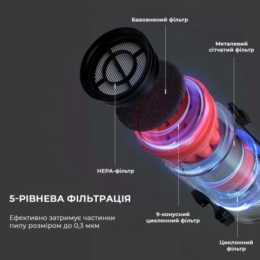Фото: Ручний бездротовий пилосос DEERMA T30W Station (DEM-T30W Station) № 28 | KTC