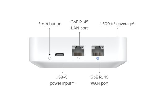 Точка доступy Wi-Fi Ubiquiti UniFi Express (UX-EU)