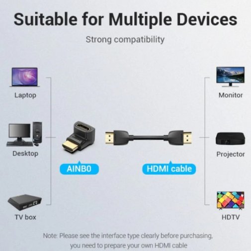 Перехідник Vention 4K HDMI M / HDMI F Black (AINB0)