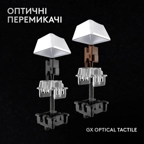 Фото: Клавіатура Logitech G Pro X 60 Lightspeed Wireless White (920-011930) № 12 | KTC