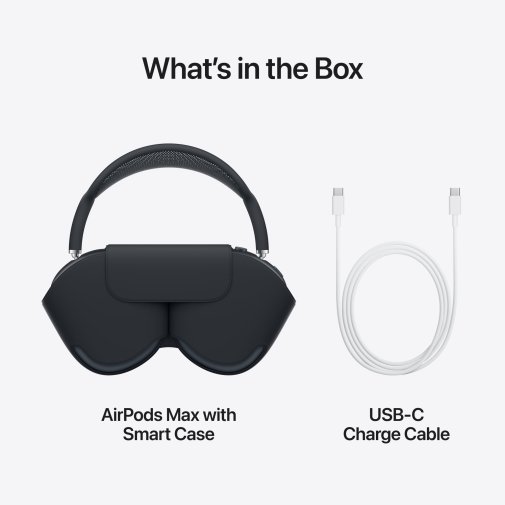 Гарнітура Apple AirPods Max Midnight (MWW43)