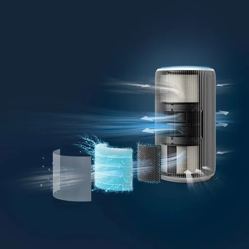 Фото: Очищувач повітря Philips PureProtect 3200 Series (AC3220/10) № 24 | KTC
