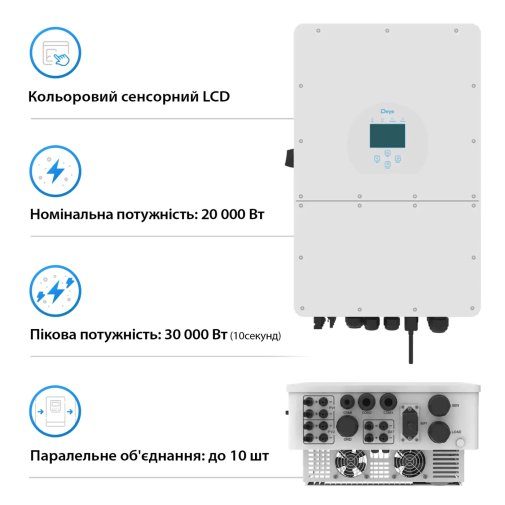 Інвертор Deye SUN-20K-SG01HP3-EU-AM2