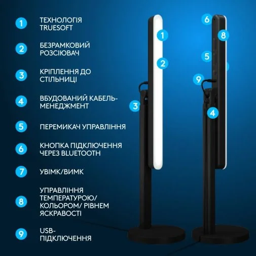 Фото: Студійне світло для стрімінгу Logitech Litra Beam Graphite (946-000020) № 12 | KTC