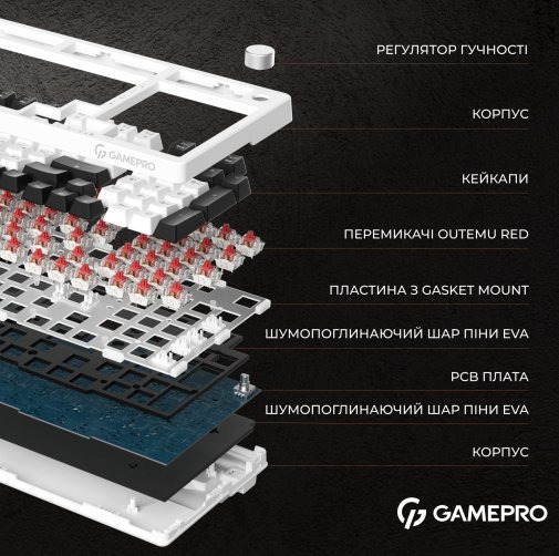  Клавіатура GamePro MK170B RGB USB Black