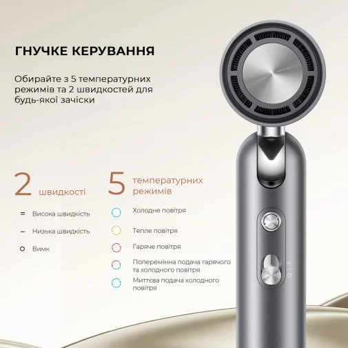 Фото: Фен Dreame Pocket Grey (AHD51-GR) № 19 | KTC