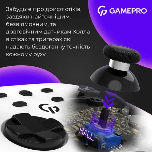 Фото: Геймпад GamePro GPX13W White № 36 | KTC