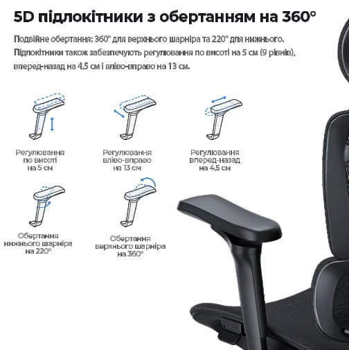 Фото: Крісло Anda Seat X-Air Pro Size XL Mesh Space Black (AD-WY-01-BBB-B01) № 34 | KTC