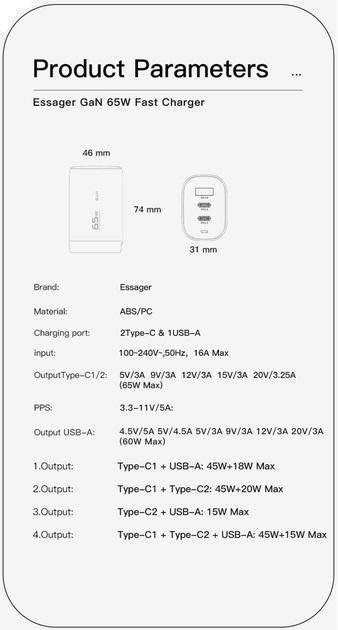 Зарядний пристрій Essager GaN Travelling Fast Charger 65W Black (ECT2CA-MYB01)