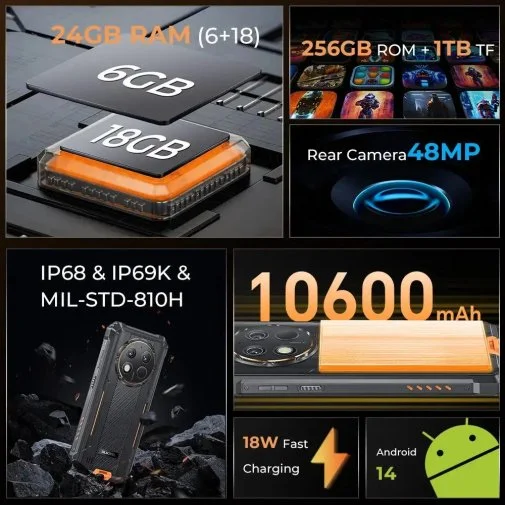 Фото: Смартфон Oukitel G1 6/256GB Orange (G1_Orange) № 7 | KTC