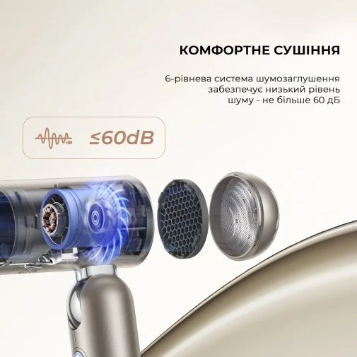 Фото: Фен Dreame Pocket Titanium (AHD51-TI) № 16 | KTC