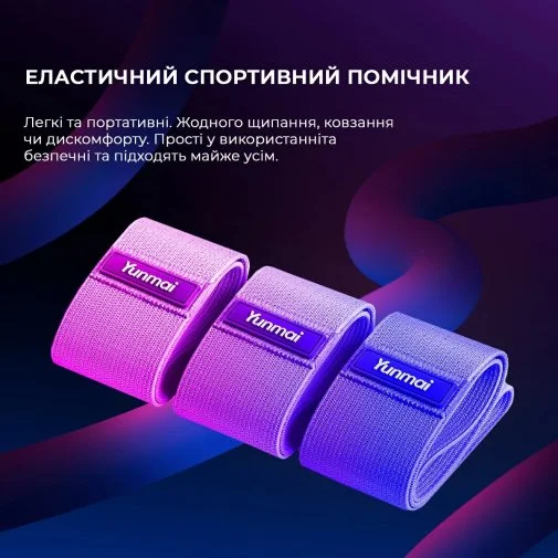 Фото: Фітнес-резинки Yunmai Yoga Resistance Bands Grey 3pcs (YMRB-P590) № 9 | KTC