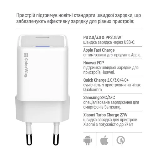 Фото: Зарядний пристрій ColorWay GaN Mini PD 35W White with Type-C / Type-C (CW-CHS056PDC-WT) № 21 | KTC