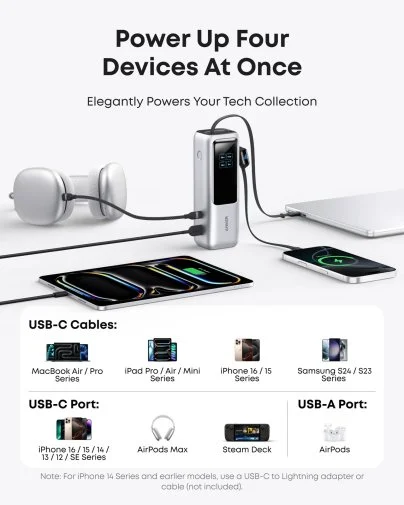 Фото: Батарея універсальна Anker 25000mAh 165W Built-In Double USB-C Cables Silvery (A1695H41) № 10 | KTC