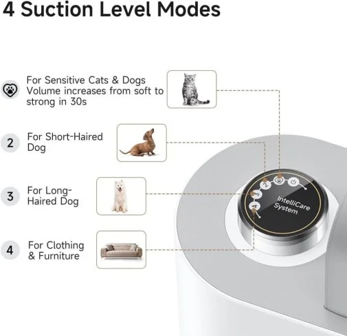 Фото: Набір для грумінгу Mova Pet Grooming G1Pro (CH2) № 32 | KTC