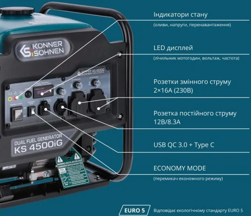 Фото: Генератор Könner & Söhnen KS 4500iG (KS4500IG) № 21 | KTC