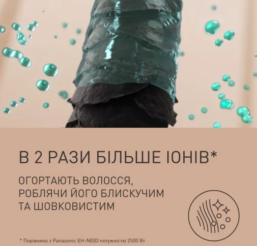 Фото: Фен Panasonic EH-NE85-K865 № 44 | KTC